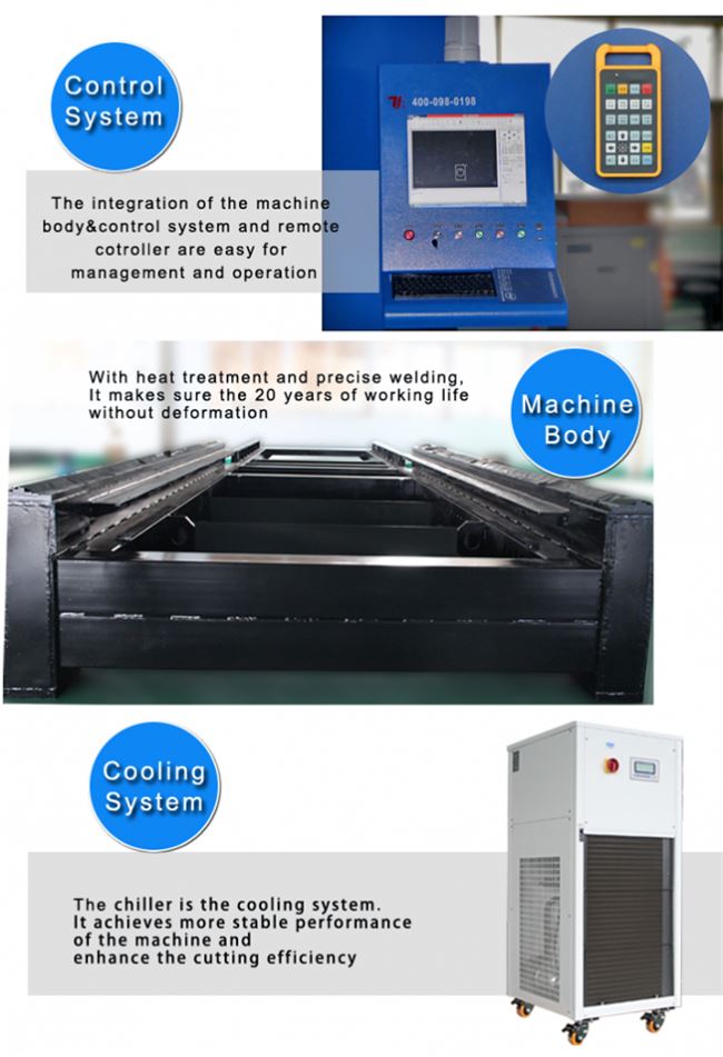 1500w-os szálas lézerlemez vágógép